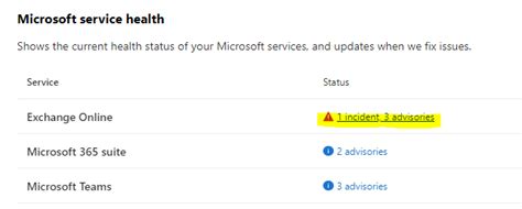 service incident o365.